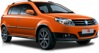 Колёса для GEELY MK Cross  Hatchback 5d 2011–2016