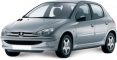 Колёса для PEUGEOT 206