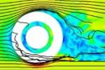 Toyo разработала новую технологию Mobility Aerodynamics